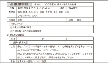 経営会議議事録