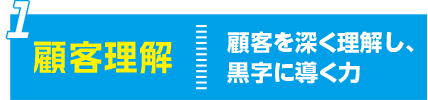 専門家としての価値を高める「生成AI活用術」